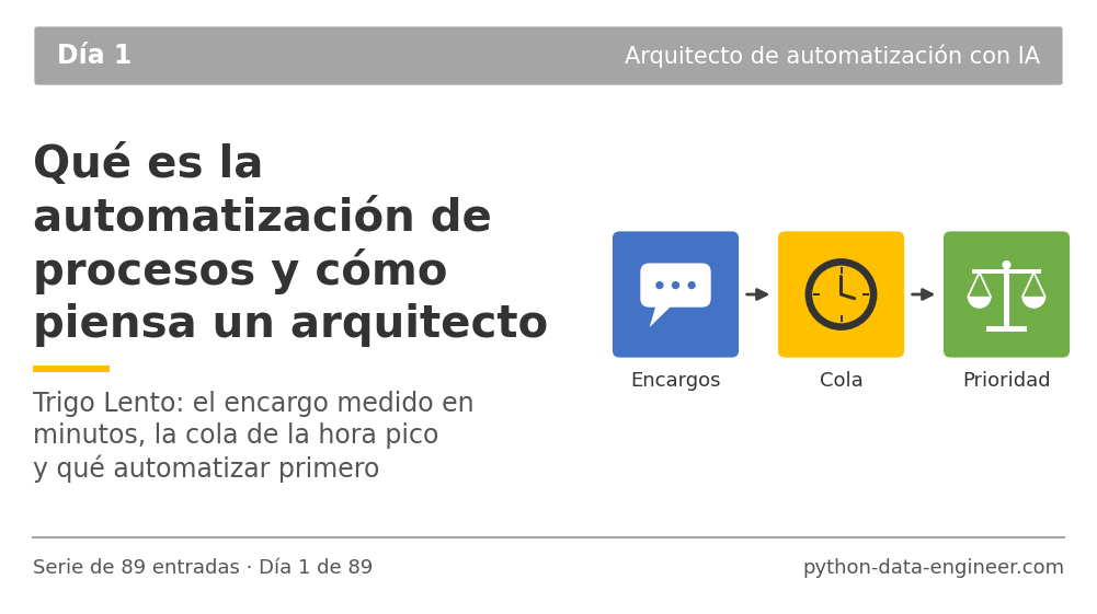 Miniatura del artículo