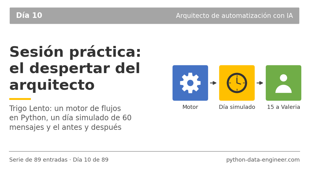 Miniatura del artículo