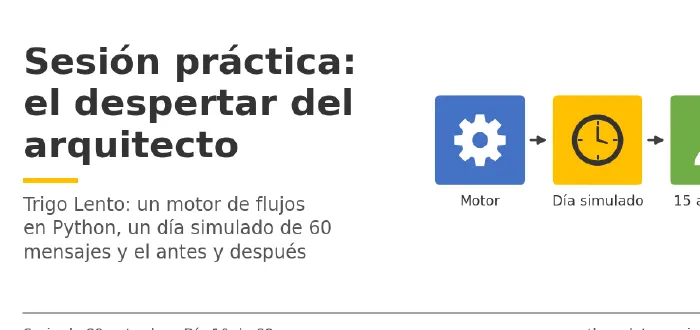 Miniatura del artículo
