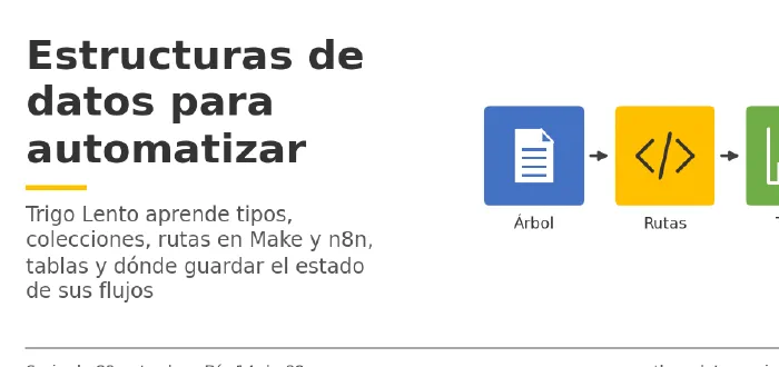 Miniatura del artículo