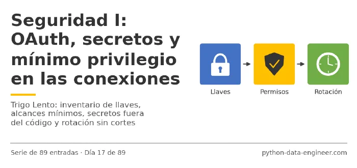 Miniatura del artículo