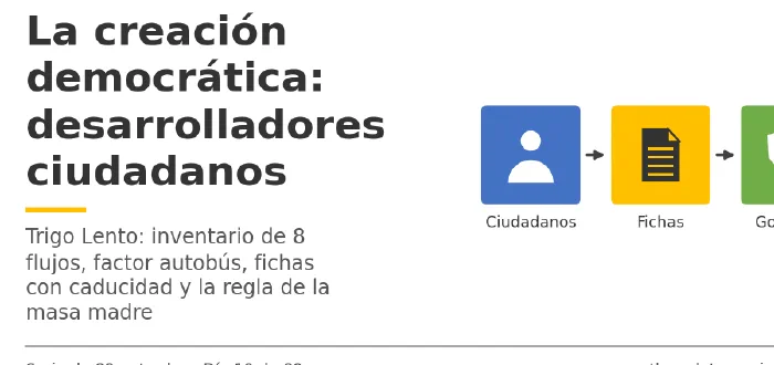 Miniatura del artículo