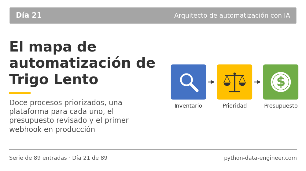 Miniatura del artículo