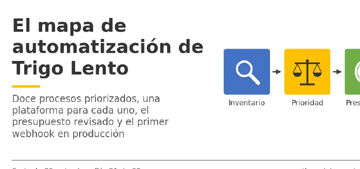 Miniatura del artículo