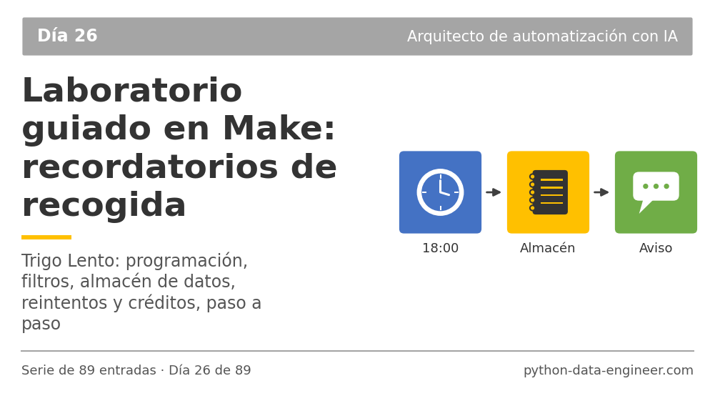 Miniatura del artículo