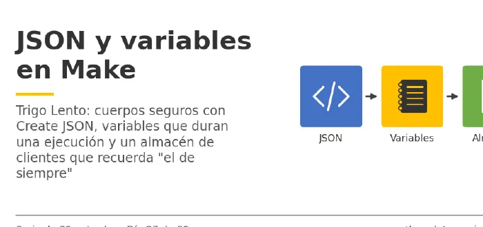 Miniatura del artículo