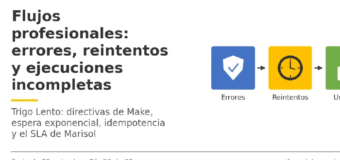 Miniatura del artículo