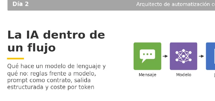 Miniatura del artículo