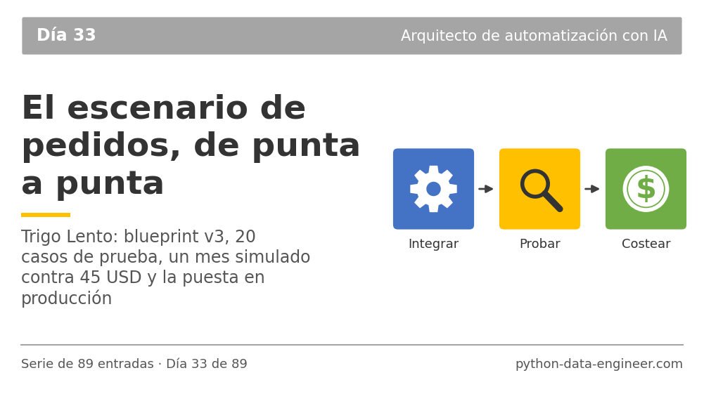 Miniatura del artículo