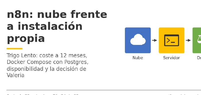 Miniatura del artículo