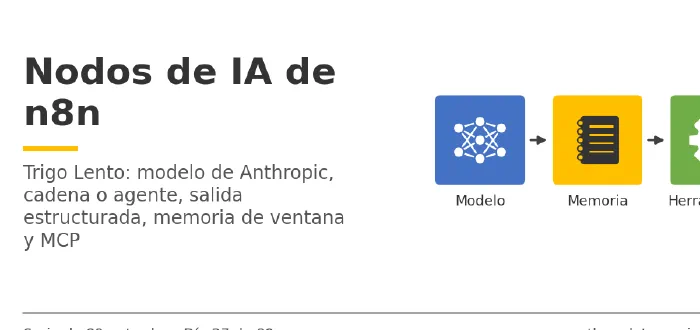 Miniatura del artículo