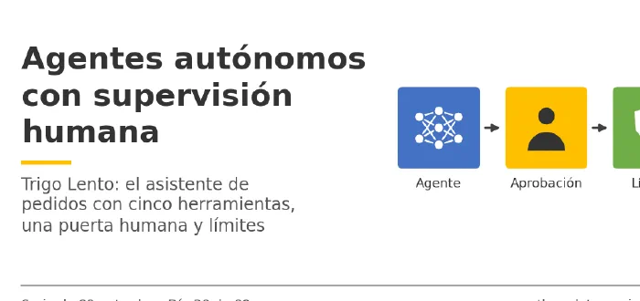 Miniatura del artículo