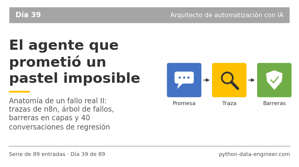 Miniatura del artículo