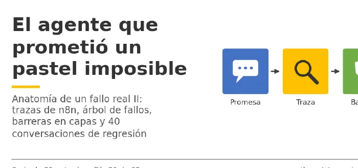 Miniatura del artículo