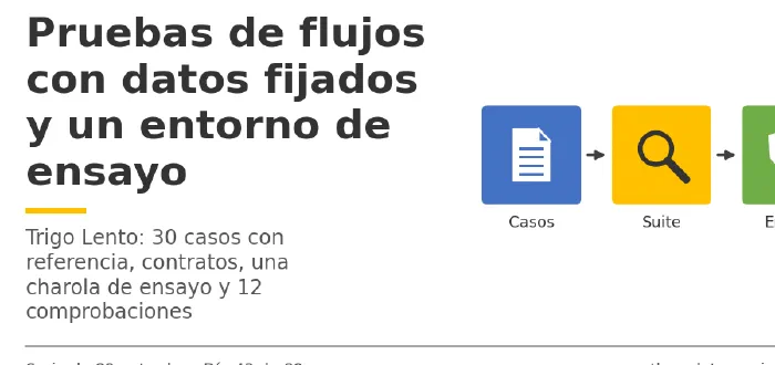 Miniatura del artículo
