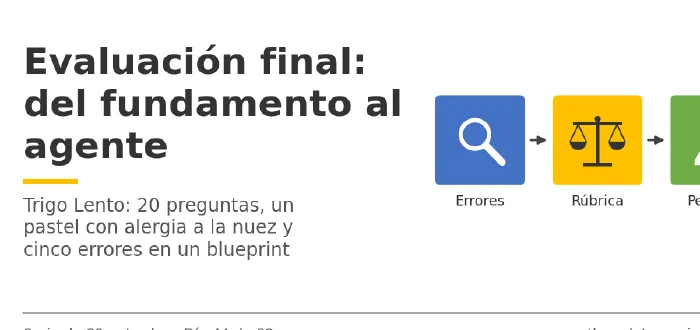 Miniatura del artículo