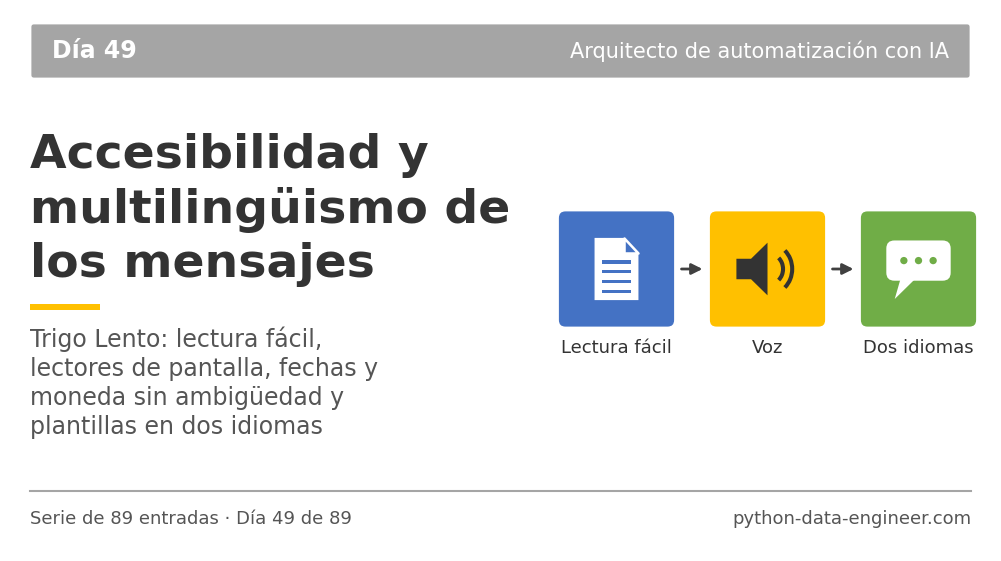 Miniatura del artículo
