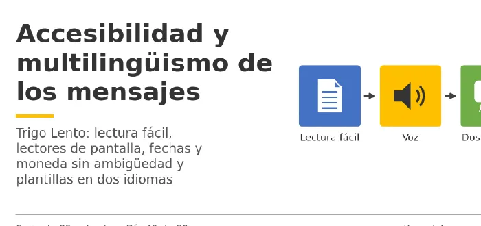 Miniatura del artículo