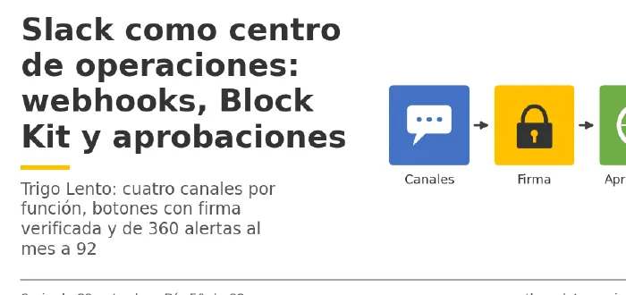 Miniatura del artículo