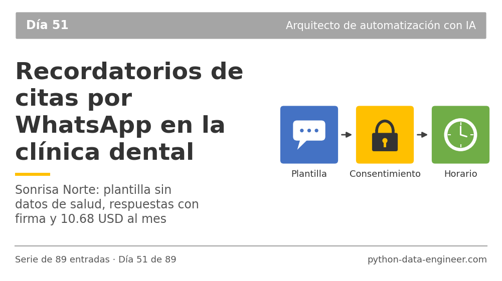 Miniatura del artículo