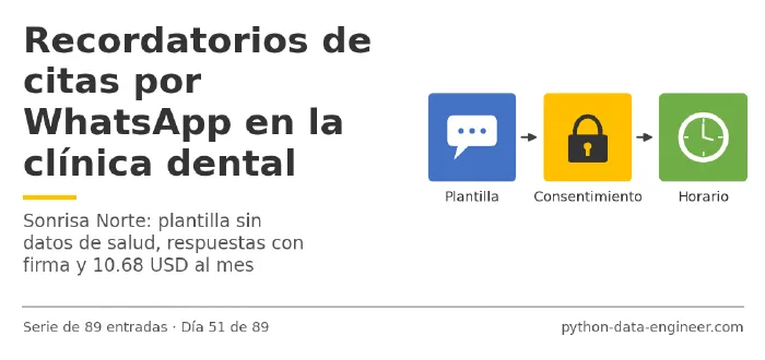Miniatura del artículo