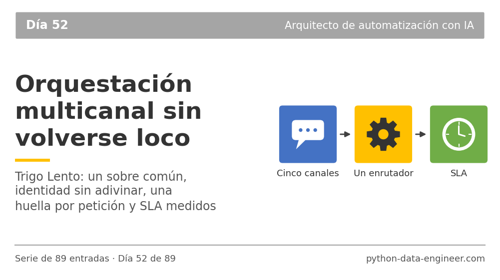 Miniatura del artículo