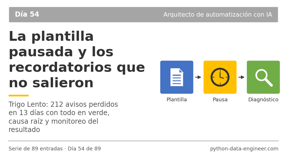 Miniatura del artículo