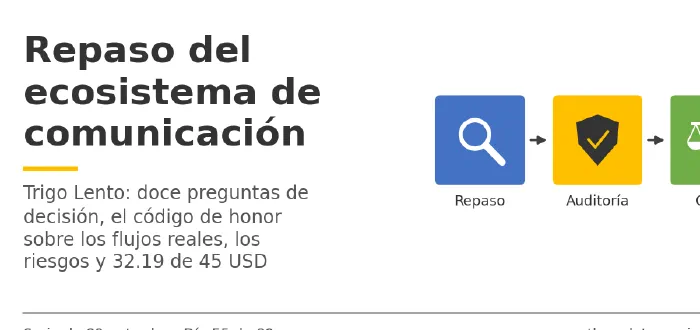 Miniatura del artículo