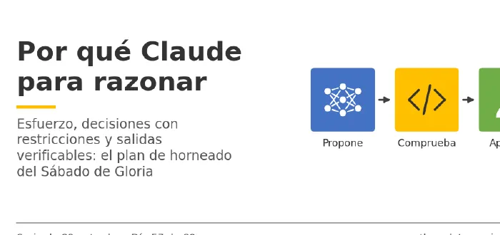 Miniatura del artículo