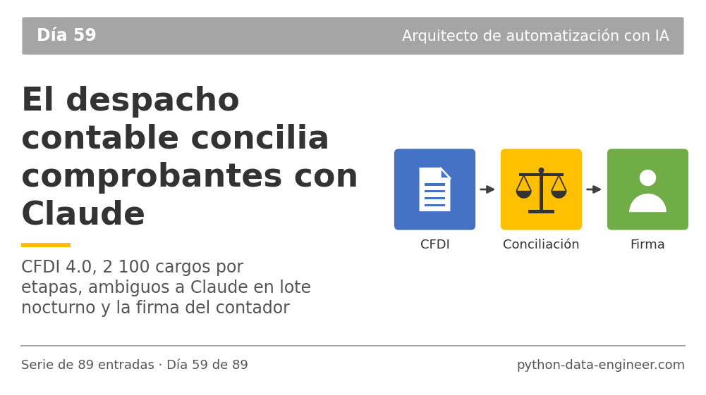 Miniatura del artículo