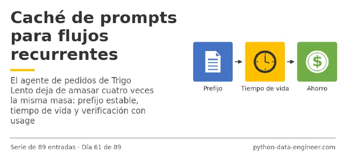 Miniatura del artículo