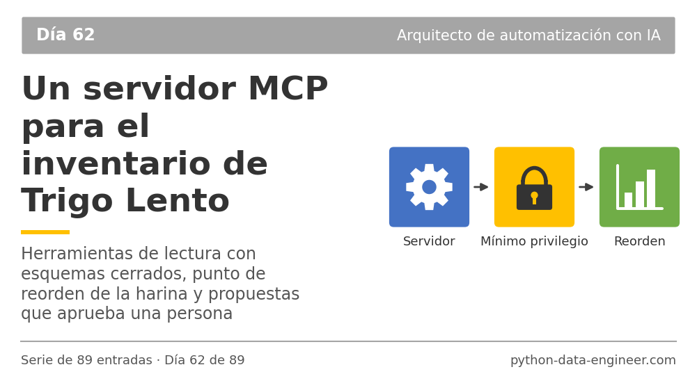Miniatura del artículo