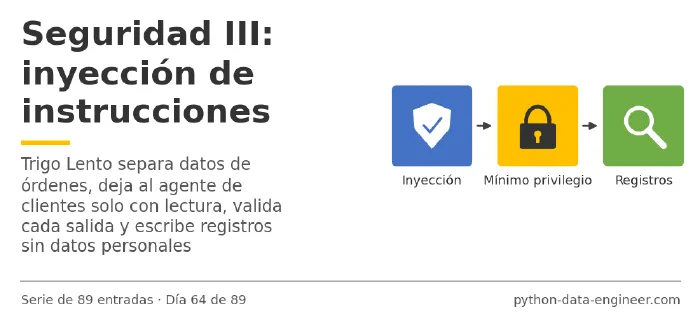 Miniatura del artículo