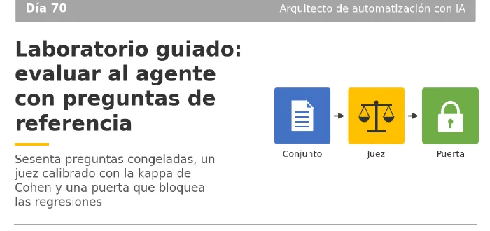 Miniatura del artículo