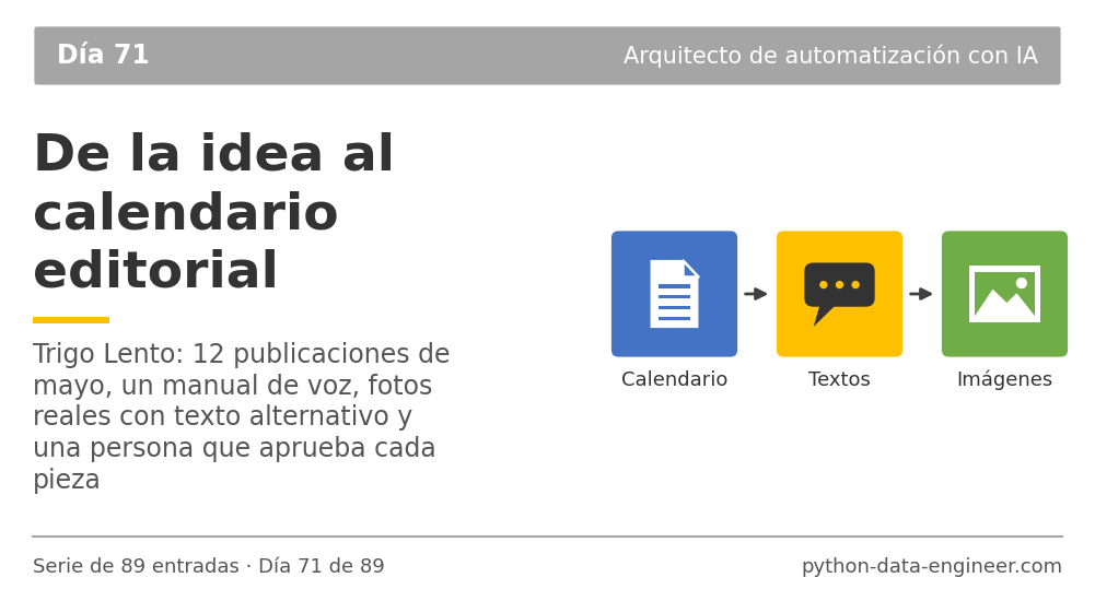 Miniatura del artículo