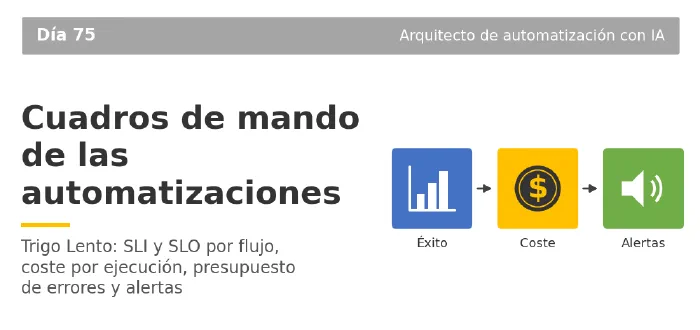 Miniatura del artículo