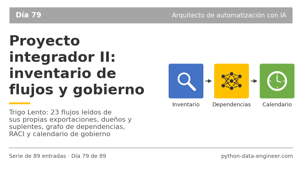 Miniatura del artículo