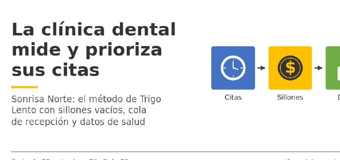 Miniatura del artículo