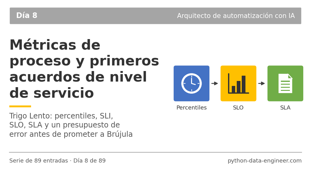 Miniatura del artículo