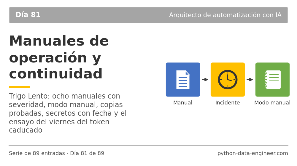 Miniatura del artículo