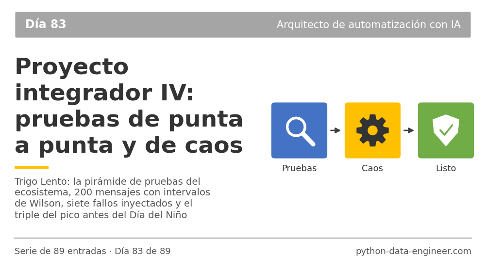 Miniatura del artículo