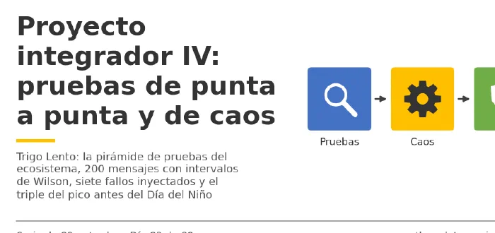 Miniatura del artículo