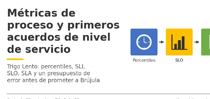 Miniatura del artículo