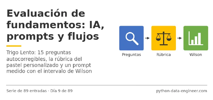 Miniatura del artículo