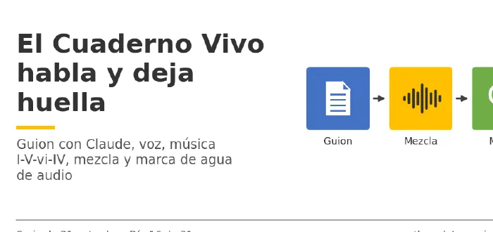 Miniatura del artículo