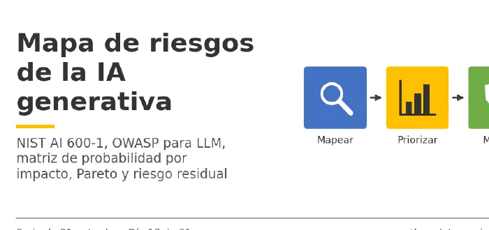 Miniatura del artículo