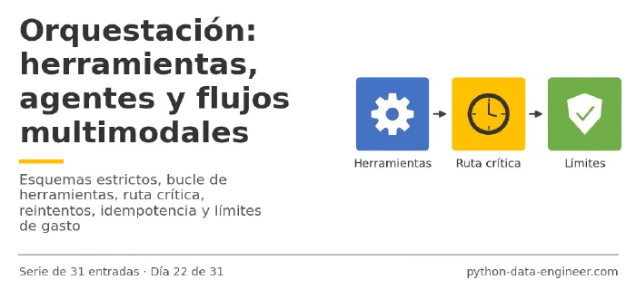 Miniatura del artículo