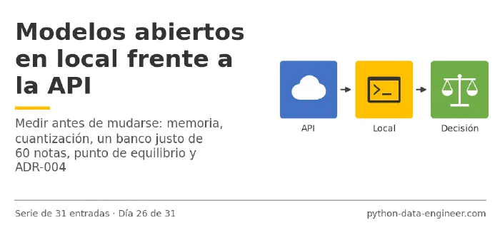 Miniatura del artículo