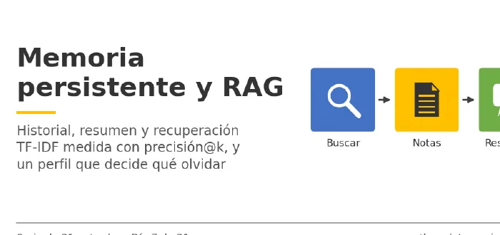 Miniatura del artículo