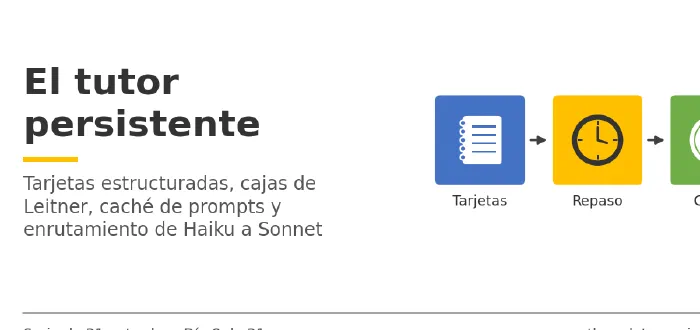 Miniatura del artículo